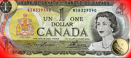 $1 online casinos Canada